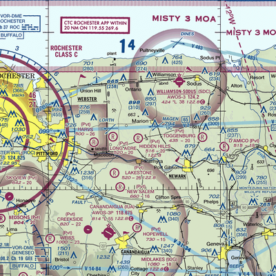 Hidden Hills Ranch Airport (NY33) VFR Sectional  Gaming Mouse Pad