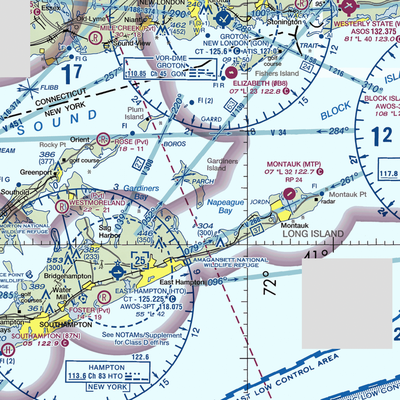 Gardiners Island Landing Field (US-0268) VFR Sectional  Gaming Mouse Pad