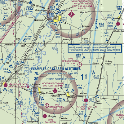 Tupelo Field (TUPELO) VFR Sectional  Gaming Mouse Pad