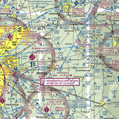 Ronnie Cole Airstrip (US-0319) VFR Sectional  Gaming Mouse Pad