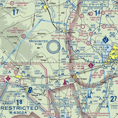 Flying Nd Ranch Airport (US-0140) VFR Sectional  Gaming Mouse Pad