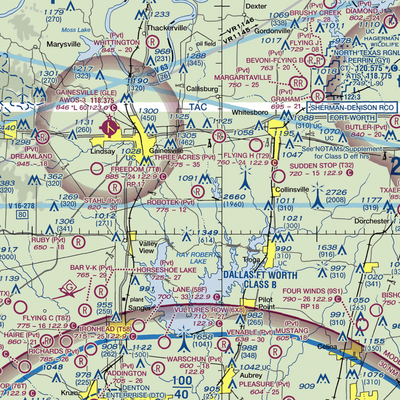 Robotek Airport (TX81) VFR Sectional  Gaming Mouse Pad