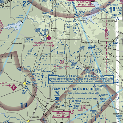 Hornady Ranch Airport (TX21) VFR Sectional  Gaming Mouse Pad