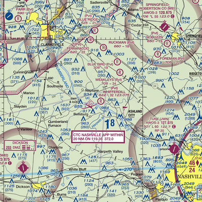 Whifferdill Airport (TN77) VFR Sectional  Gaming Mouse Pad