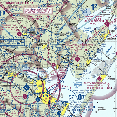 Magee Airport (TE87) VFR Sectional  Gaming Mouse Pad