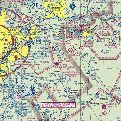 Heritage Airfield (TE86) VFR Sectional  Gaming Mouse Pad