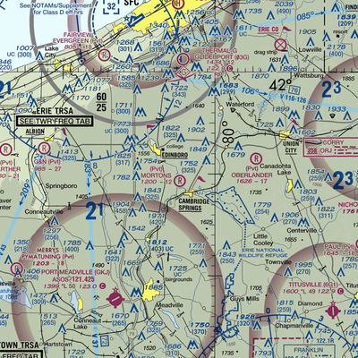 Morton's Airport (PS64) VFR Sectional  Gaming Mouse Pad