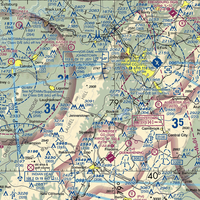 Lohr's Landing Airport (PN47) VFR Sectional  Gaming Mouse Pad