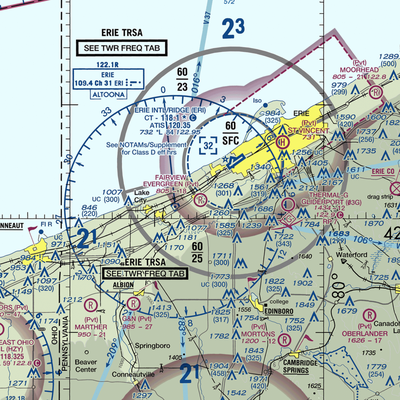 Fairview Evergreen Airport (PN18) VFR Sectional  Gaming Mouse Pad