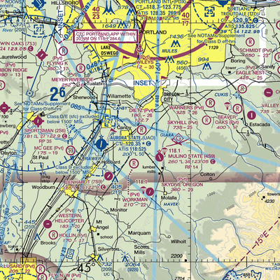 Dietz Airpark (OR40) VFR Sectional  Gaming Mouse Pad