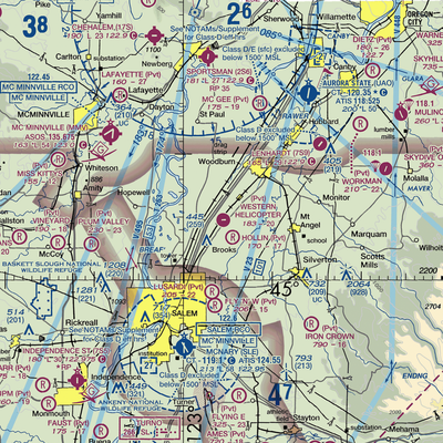 Harchenko Industrial Airport (OR38) VFR Sectional  Gaming Mouse Pad