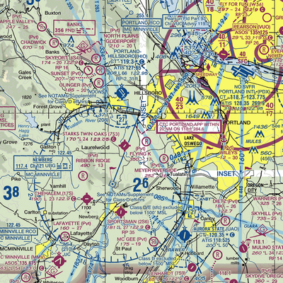 Harvey'S Acres Airport (OR28) VFR Sectional  Gaming Mouse Pad