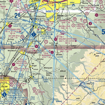 Skydive Oregon Airport (OL05) VFR Sectional  Gaming Mouse Pad