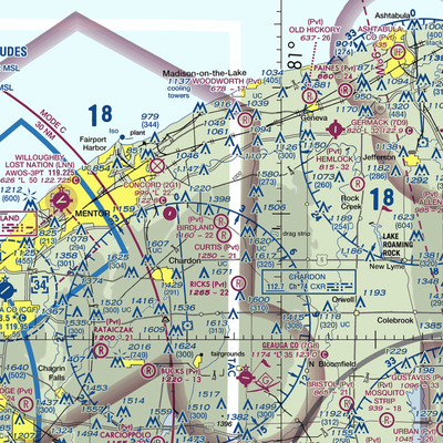 Birdland Airport (OH26) VFR Sectional  Gaming Mouse Pad