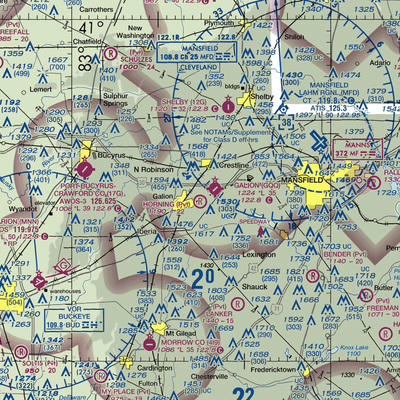 Horning Airport (OH21) VFR Sectional  Gaming Mouse Pad