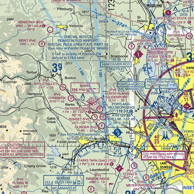 Gilbert Airport (OG63) VFR Sectional  Gaming Mouse Pad