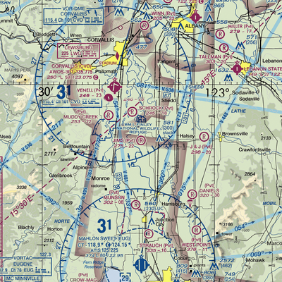 Jim's Airstrip (OG16) VFR Sectional  Gaming Mouse Pad