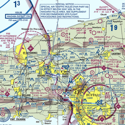 Taylor Johnson Airport (NY24) VFR Sectional  Gaming Mouse Pad