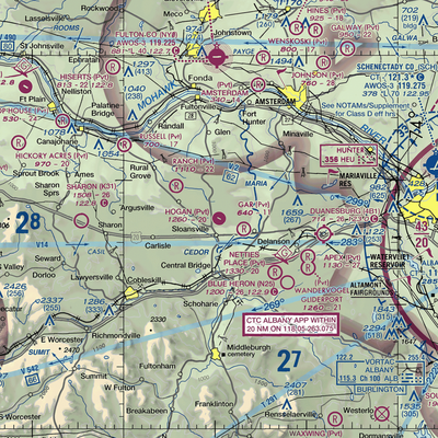 Hogan Airport (NY05) VFR Sectional  Gaming Mouse Pad