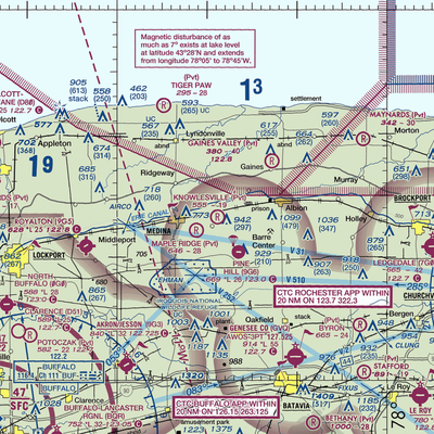 Knowlesville Airport (NY01) VFR Sectional  Gaming Mouse Pad