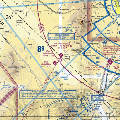 Heritage Airport (NV42) VFR Sectional  Gaming Mouse Pad