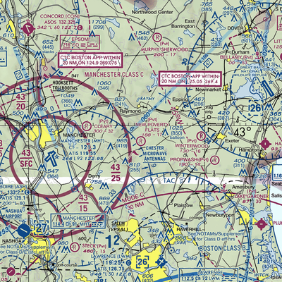 Heaton Airport (NH61) VFR Sectional  Gaming Mouse Pad