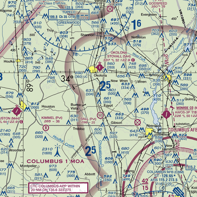 Leuth Flying Service Airport (MS52) VFR Sectional  Gaming Mouse Pad