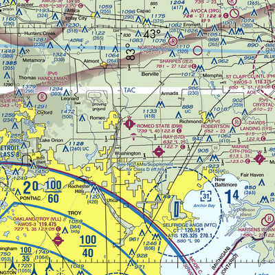 Dodge Airport (MI50) VFR Sectional  Gaming Mouse Pad