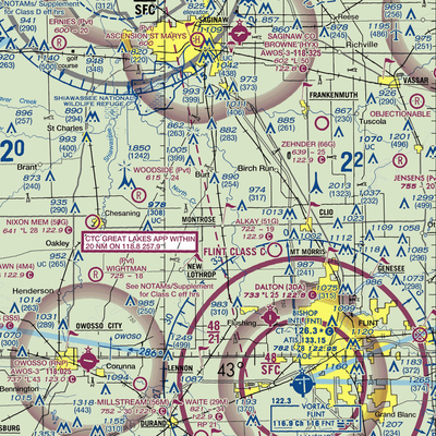 Pewanogowink-Banks Airport (MI43) VFR Sectional  Gaming Mouse Pad