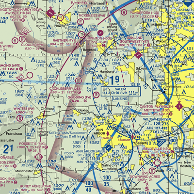 Gooding Airport (MI29) VFR Sectional  Gaming Mouse Pad