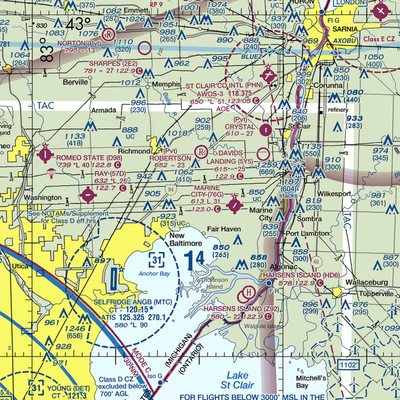 Wards Long Acres Airport (MI15) VFR Sectional  Gaming Mouse Pad