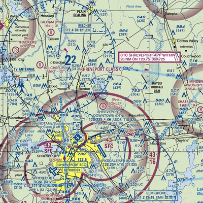 L J Earnest Airport (LS69) VFR Sectional  Gaming Mouse Pad