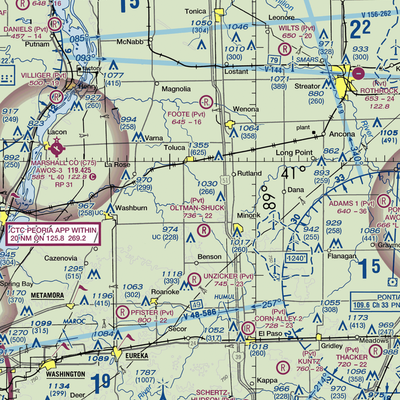 John W Meils Restricted Landing Area (LL98) VFR Sectional  Gaming Mouse Pad