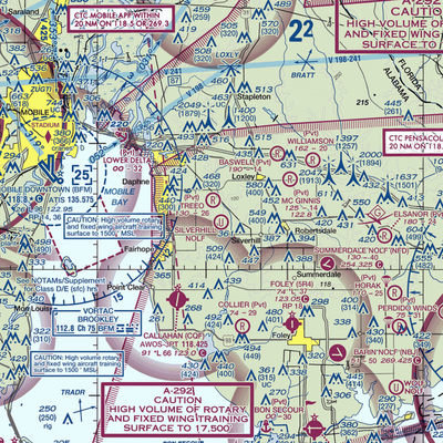 Silverhill Nolf Airport (KNQB) VFR Sectional  Gaming Mouse Pad