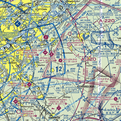 Red Lion Airport (JY73) VFR Sectional  Gaming Mouse Pad