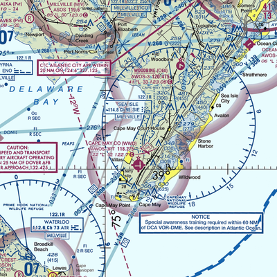 Paramount Air Airport (JY04) VFR Sectional  Gaming Mouse Pad