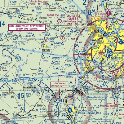 Stewart Airport (IN68) VFR Sectional  Gaming Mouse Pad