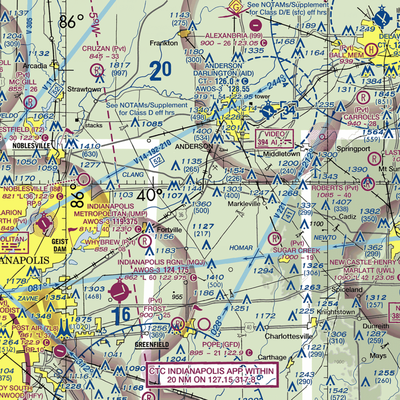 Stephenson Airport (IN32) VFR Sectional  Gaming Mouse Pad