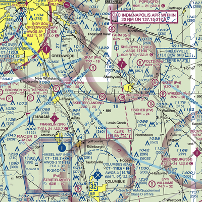 Solenberg Airport (II97) VFR Sectional  Gaming Mouse Pad