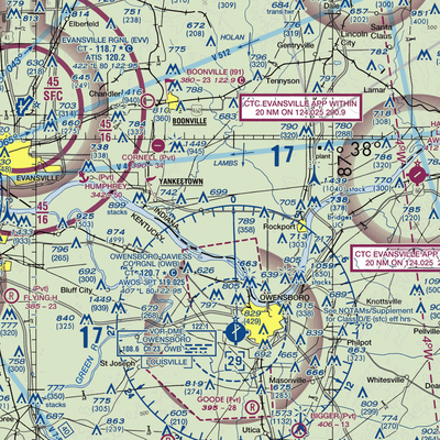 Renshaw Airport (II45) VFR Sectional  Gaming Mouse Pad