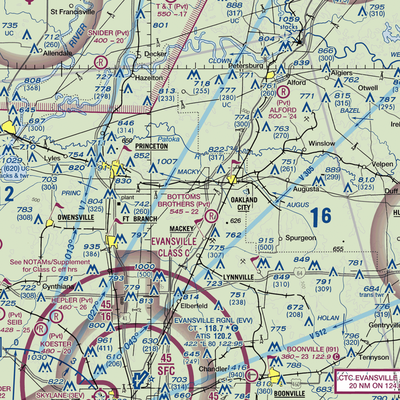 Hopkins Farms Airport (II40) VFR Sectional  Gaming Mouse Pad