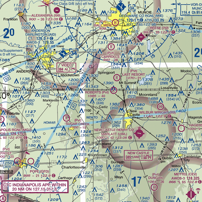 Ferrell Airport (II06) VFR Sectional  Gaming Mouse Pad