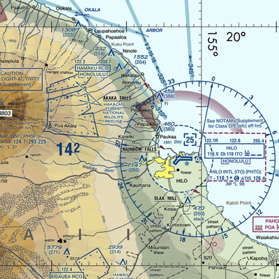 Mauna Kea-Honolii Airport (HI31) VFR Sectional  Gaming Mouse Pad