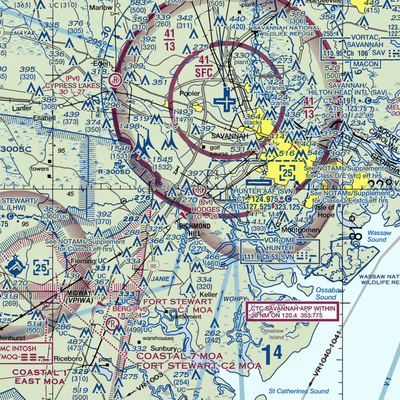 Hodges Airpark (GA39) VFR Sectional  Gaming Mouse Pad