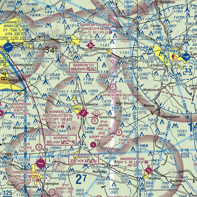 Kintail Farm Airport (GA00) VFR Sectional  Gaming Mouse Pad