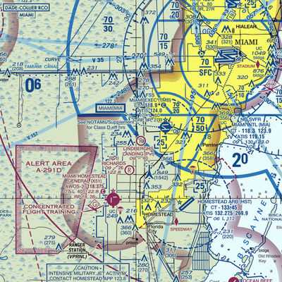 Lindbergh's Landing Airport (FA35) VFR Sectional  Gaming Mouse Pad