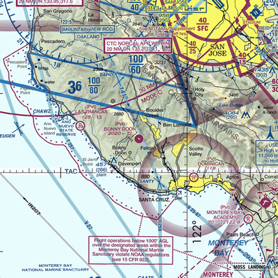 Bonny Doon Village Airport (CL77) VFR Sectional  Gaming Mouse Pad