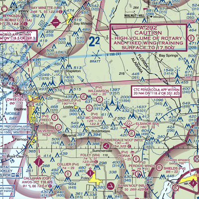 Williamson Farm Airport (AL97) VFR Sectional  Gaming Mouse Pad