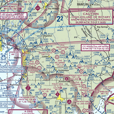 Mc Ginnis Airport (AL35) VFR Sectional  Gaming Mouse Pad