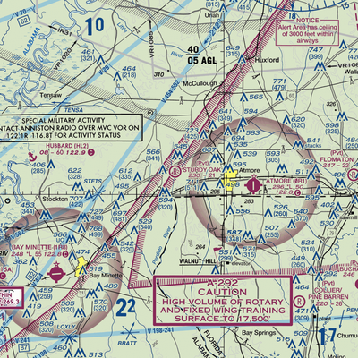 Sturdy Oak Farm Airport (AL33) VFR Sectional  Gaming Mouse Pad